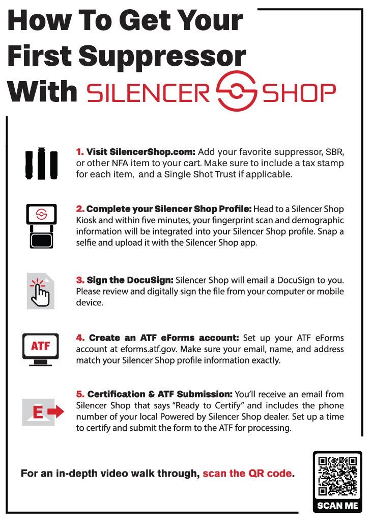 Silencer Shop: A Beginner’s Guide To Silencers (aka Suppressors) 