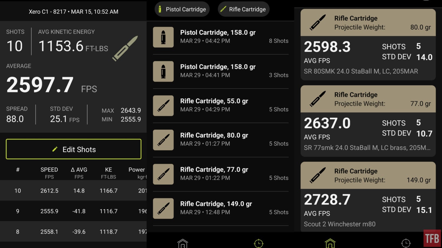 TFB Review: Garmin Xero C1 Pro Chronograph