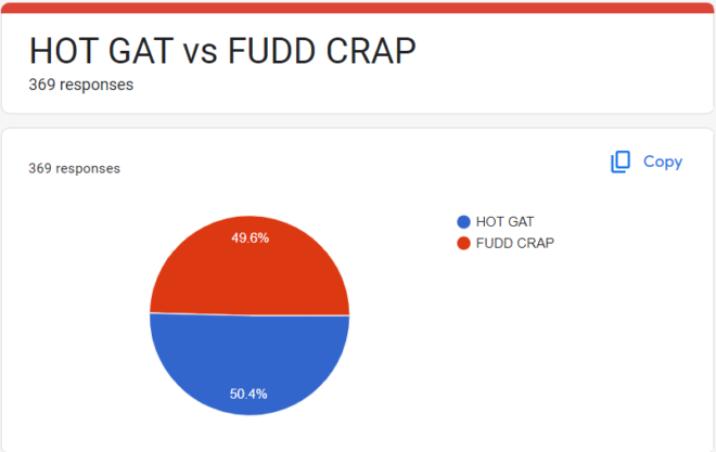 Hot Gat or Fudd Crap