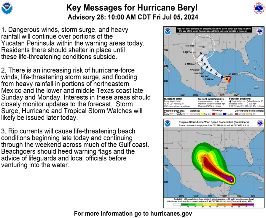 Hurricane Beryl’s forecast as of Friday morning from the National Weather Service