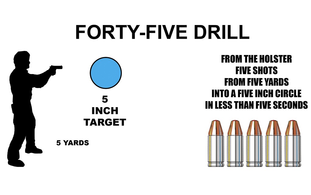 forty-five-drill