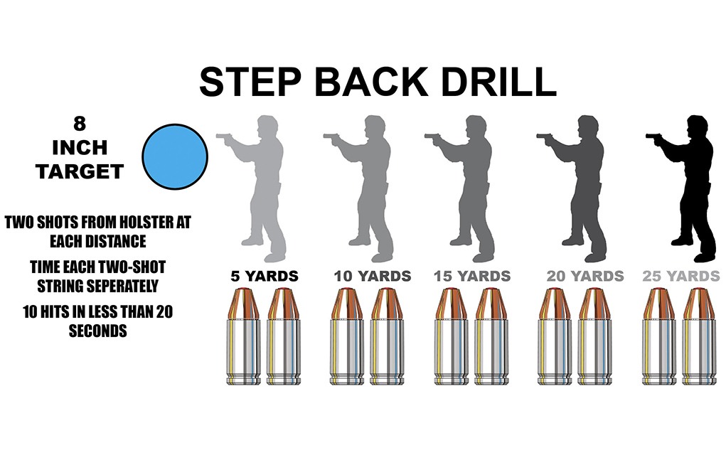 step-back-drill-3