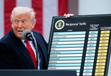 Defense firms closely watching tariffs, but split on potential sting