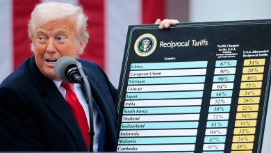 Defense firms closely watching tariffs, but split on potential sting