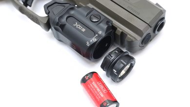 Hardware Talk: SureFire XC3 – Gun Digest
