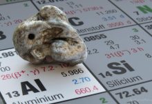 A silent threat: How everyday ALUMINUM exposure may be harming your health