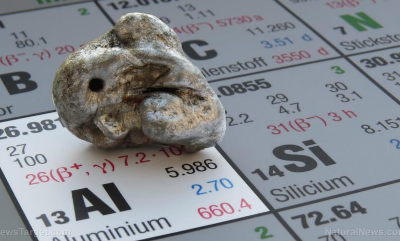 A silent threat: How everyday ALUMINUM exposure may be harming your health A silent threat: How everyday ALUMINUM exposure may be harming your health