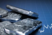 Historic Silver Surge Overwhelms Physical Infrastructure, Creating Unprecedented Logjam