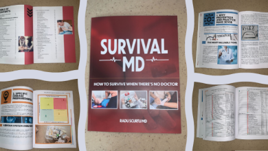 The Ultimate Guide to Medical Preparedness Book Review – Survivopedia