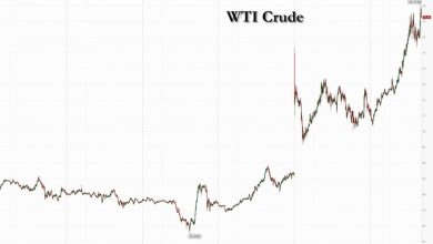 Oil Spikes To Session High As Iraq Starts Shutting Output At Massive Oil Field Oil Spikes To Session High As Iraq Starts Shutting Output At Massive Oil Field