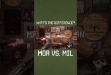 What’s the difference between MOA and MIL? #sniper #optics #military #knowledge #specialforces
