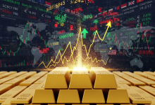 Gold OVERSTRETCHED Under 200-DMA