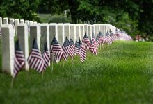 0,000 Military Death Gratuity: Who Receives It