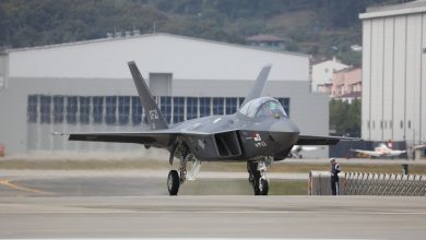 South Korea supercharges defense budget to record levels